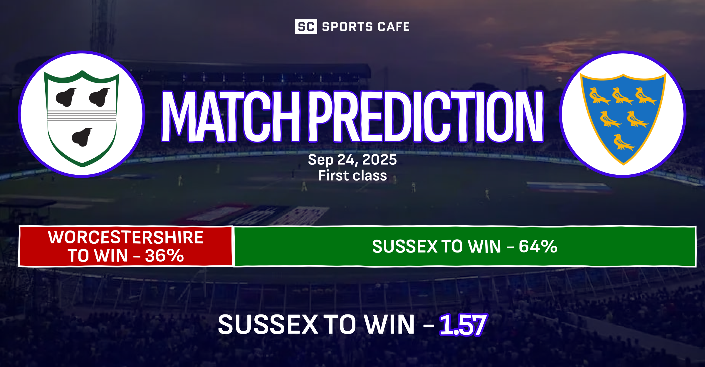 Worcestershire vs Sussex